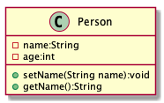 Person类UML